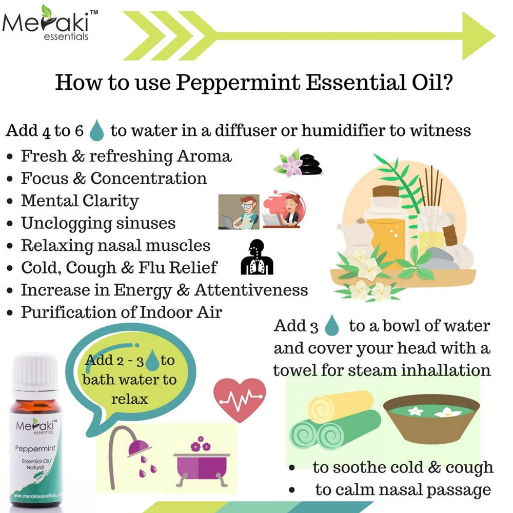 Meraki Essentials Peppermint Essential Oil - Distacart