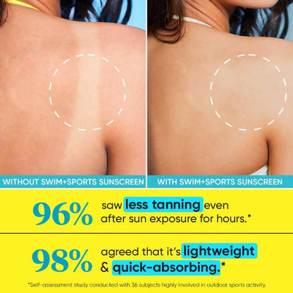 Dot & Key Lime Rush Swim + Sports Sunscreen SPF 50+ - Distacart