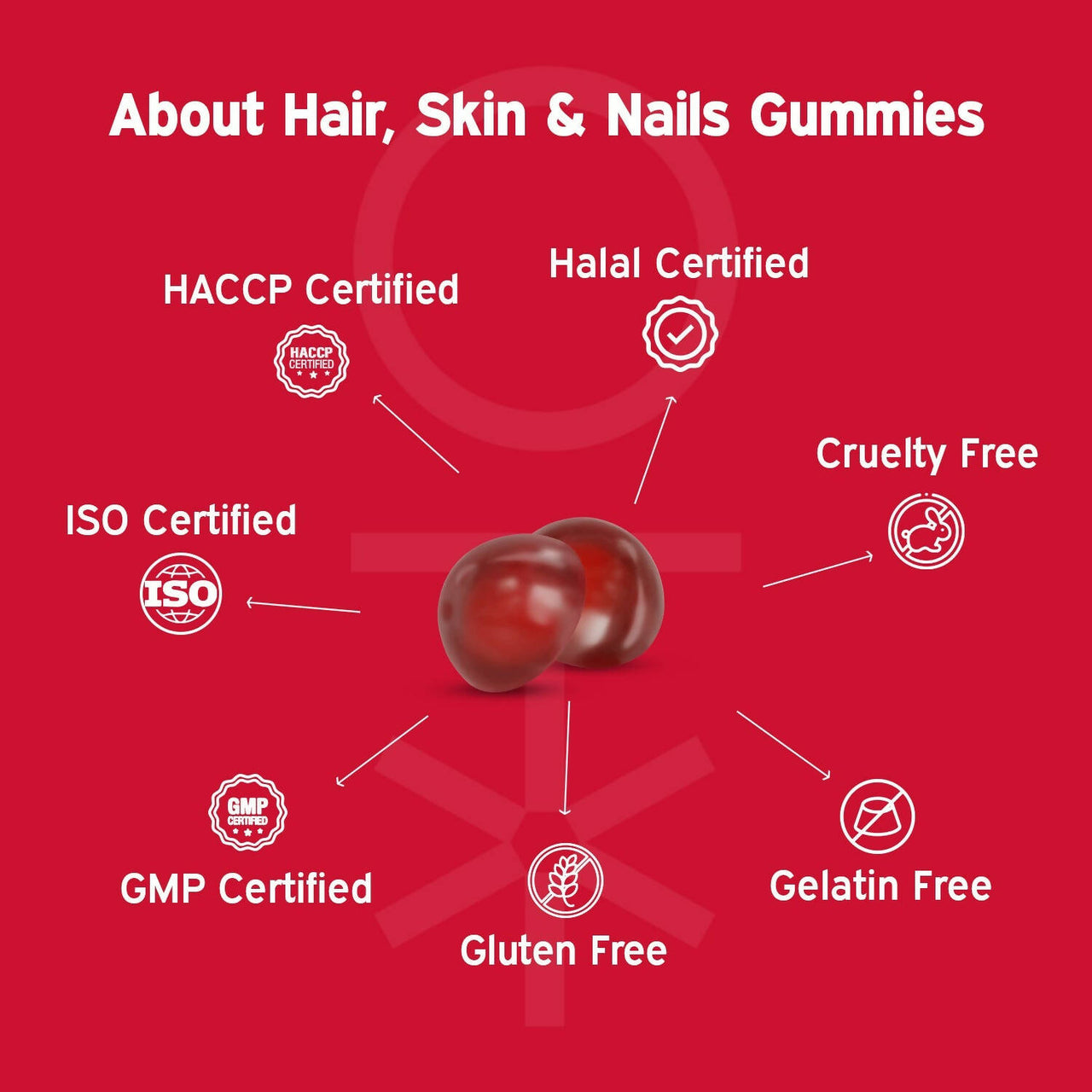 Nutriburst Biotin Gummies For Hair, Skin & Nails Growth - Distacart