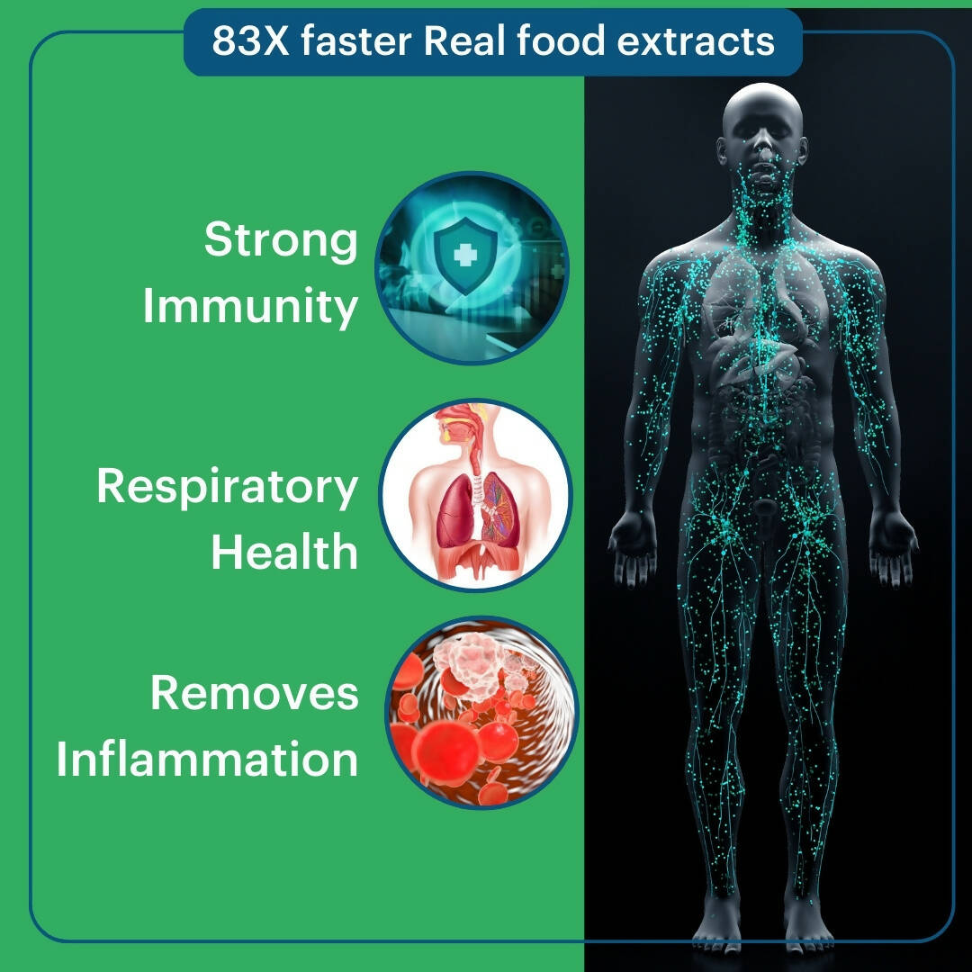 Laurik Immunity Tablets With 90% Lauric For Better Immunity & Health - Distacart