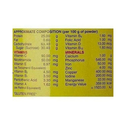 Threptin Micromix High Protein Milk Addon 