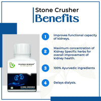 Thumbnail for Pharma Science Stone Crusher For Kidney Stone - Distacart