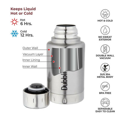 Dubblin Carry Silver Vacuum Bottle - Distacart