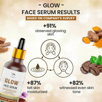 Thumbnail for The Natural Wash Glow Face Serum with Kumkumadi & Licorice - Distacart