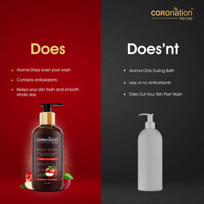 Coronation Herbal Apple Cider Vinegar Body Wash - Distacart