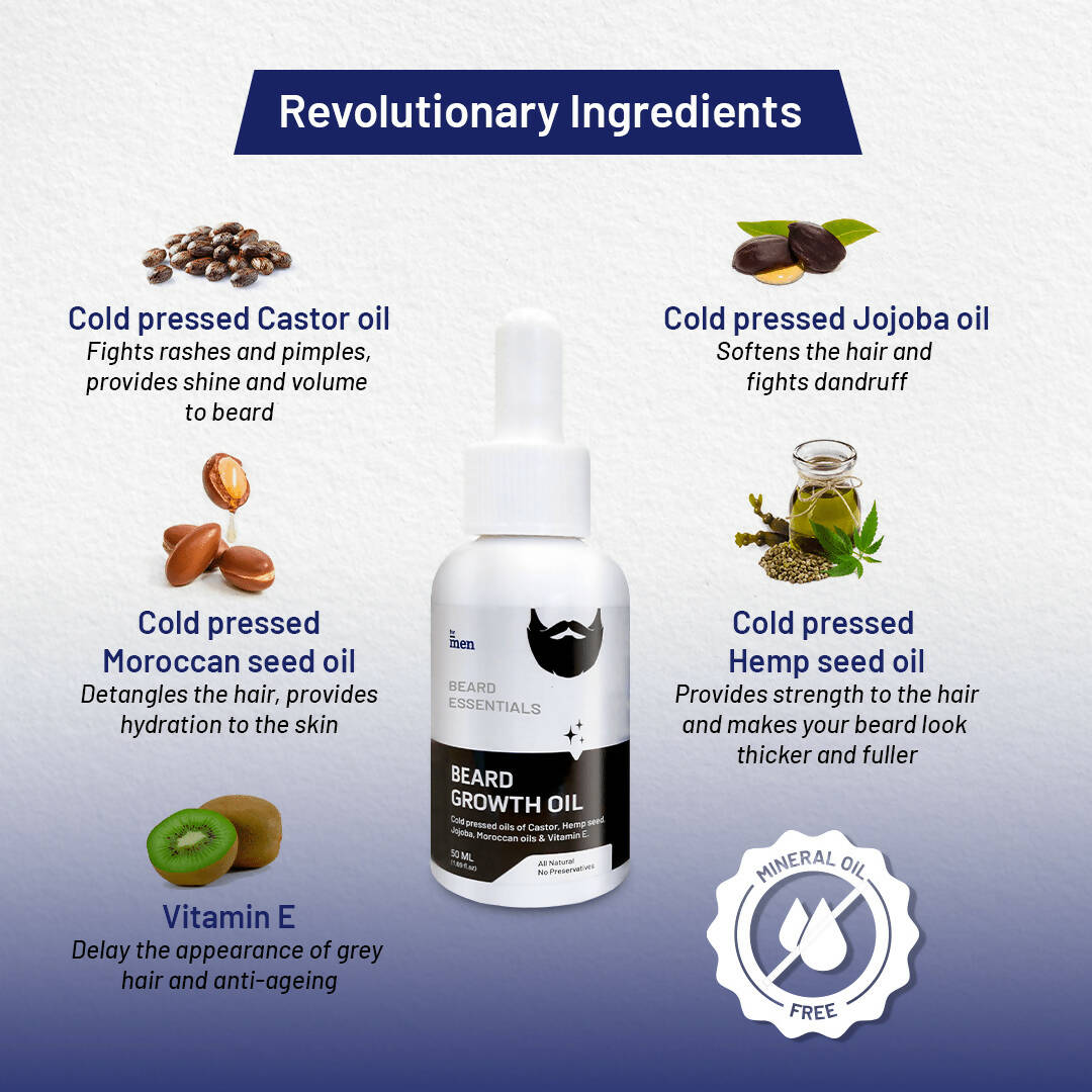 ForMen Beard Growth Oil with Anti-Itch and Anti-Dandruff - Distacart