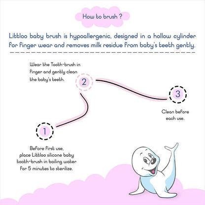Littloo Baby Finger Toothbrush Reusable Silicon Made - Distacart