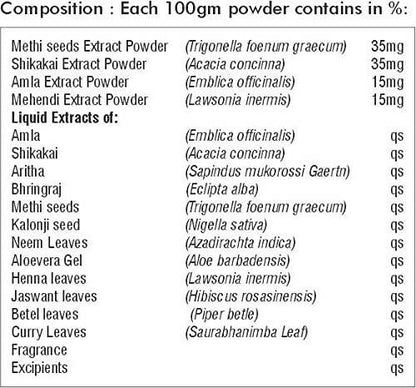 Herbal Hills Kesho Forte Hair Mask Powder - Distacart