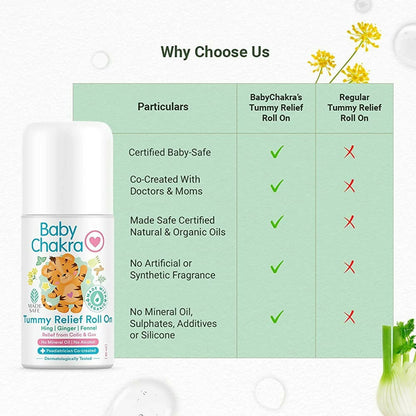 BabyChakra Tummy Relief Roll On - Distacart