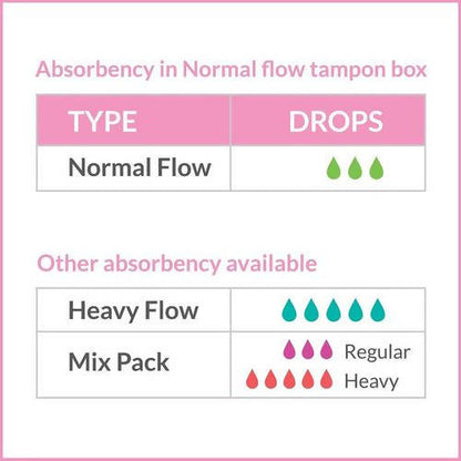 Sirona Premium Applicator Tampons - Regular Flow