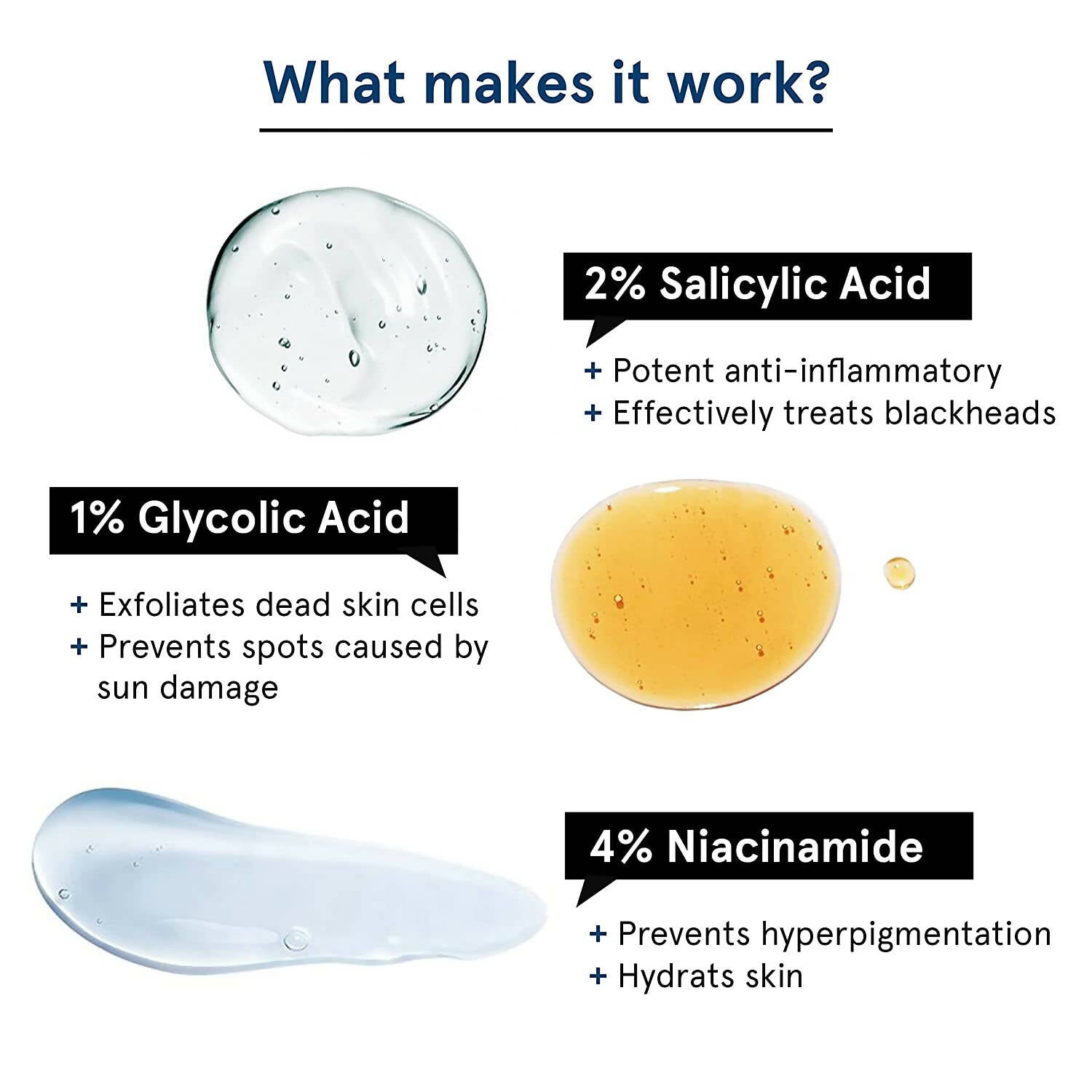 BeBodywise 2% Salicylic Acid Gel for Reduces Acne Breakouts & Spots - Distacart