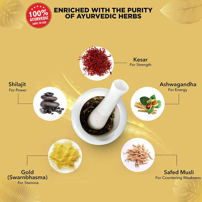 Dabur Shilajit Double Gold Capsules benefits
