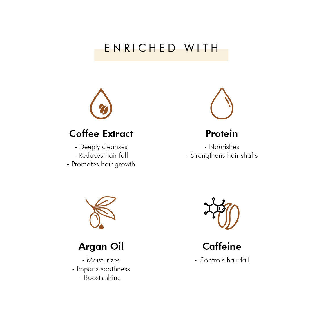 mCaffeine Raw Coffee Shampoo - Distacart