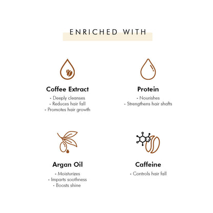 mCaffeine Raw Coffee Shampoo - Distacart