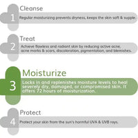 Thumbnail for The Derma Co Ceramide + HA Intense Moisturizer for Dry Skin