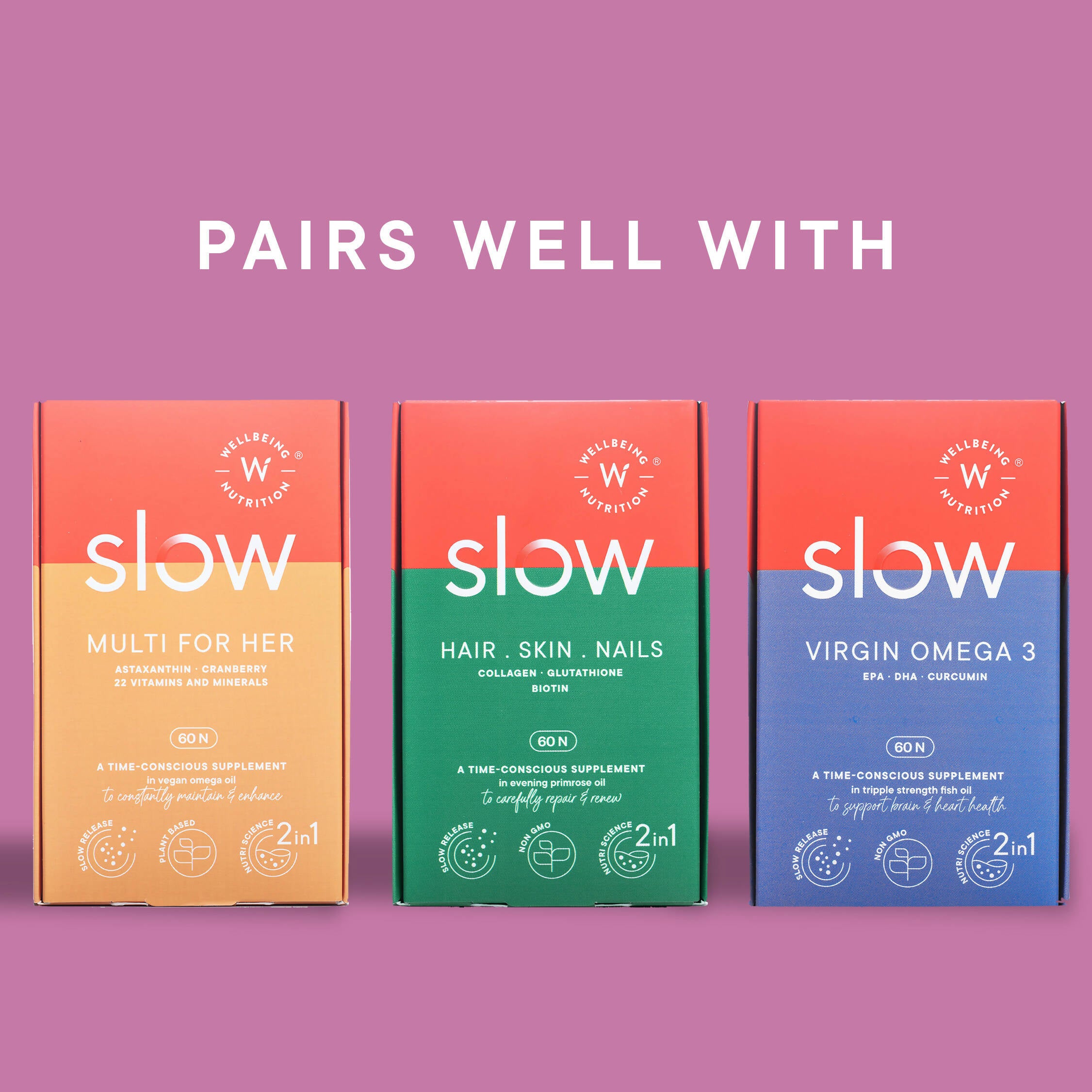 Wellbeing Nutrition Slow | Post Natal Capsules - Distacart