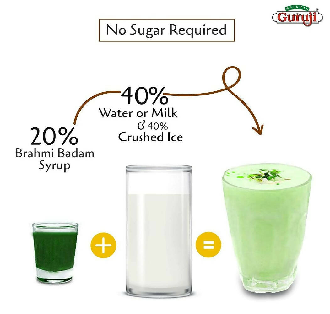 Jai Guruji Brahmi Badam Dry Fruit Syrup - Distacart
