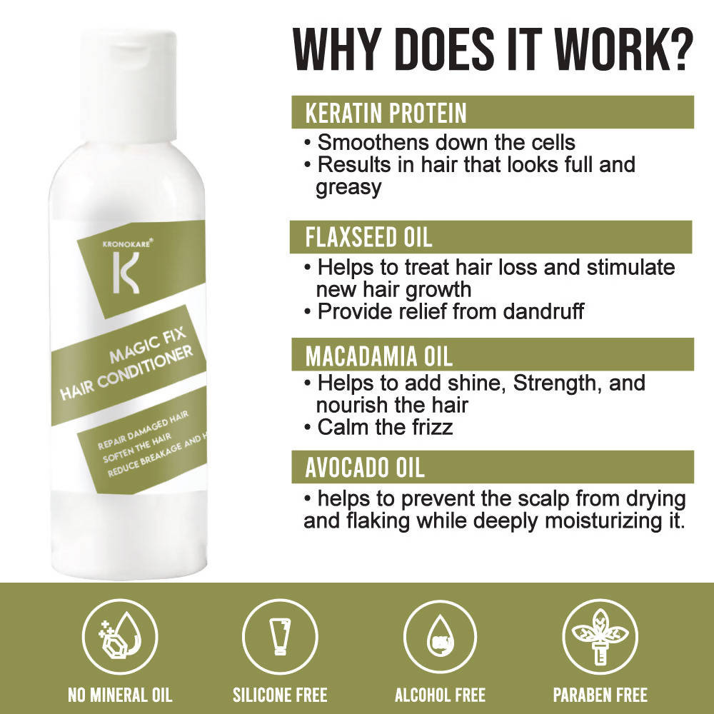 Kronokare Magic Fix Hair Conditioner