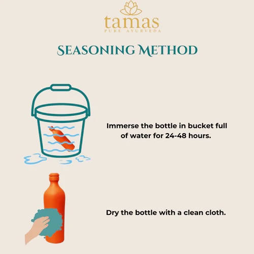 Tamas Handmade & Eco-Friendly Earthen (Clay/ Terracotta) Water Bottle - Distacart