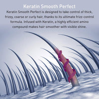 Thumbnail for Schwarzkopf Professional BC Bonacure Keratin Smooth Perfect Micellar Shampoo & Conditioner Combo 