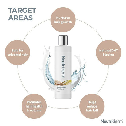 Neutriderm Hair Enhancer Conditioner - Distacart