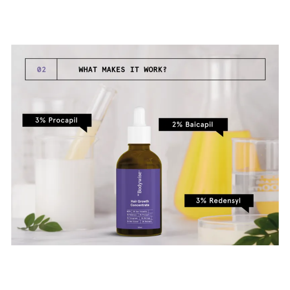 BeBodywise Hair Growth Concentrate - Distacart