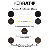 Thumbnail for Kerrato Hair Fibres For Thinning Hair - Jet Black - Distacart