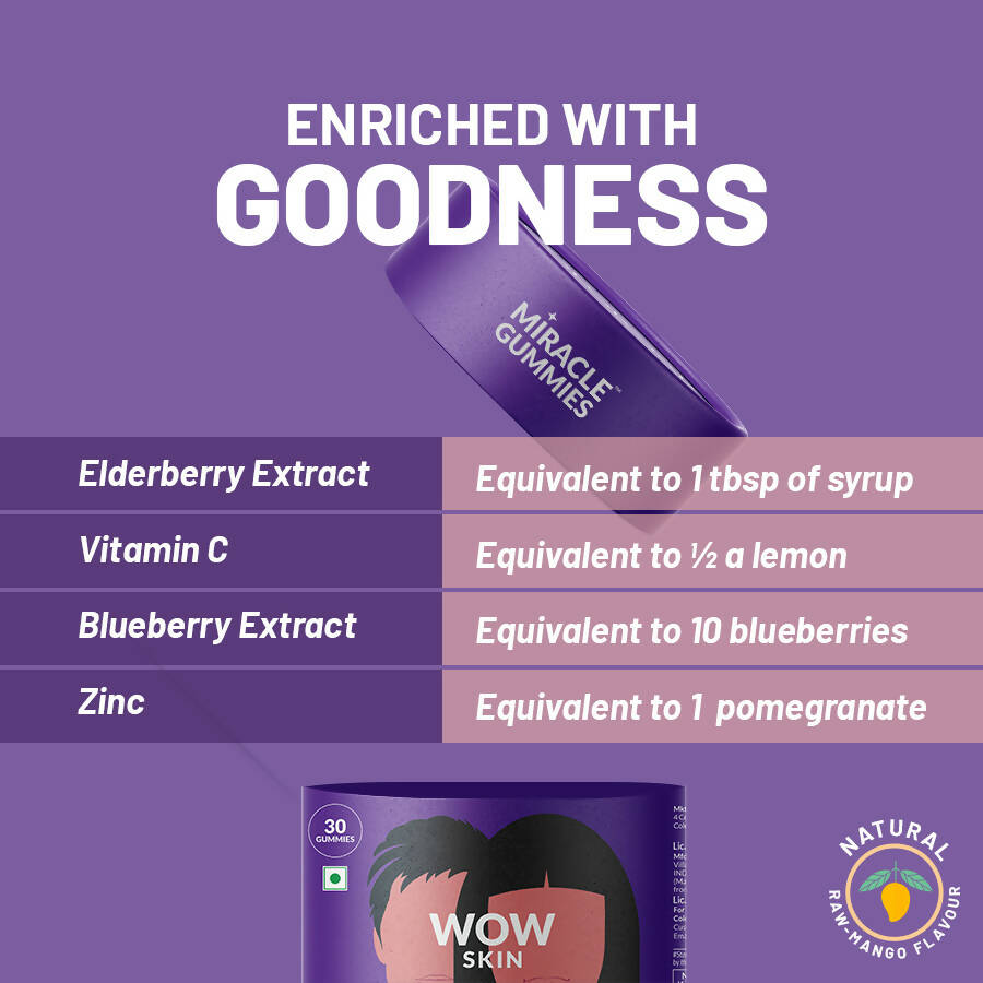 Colorbar Beauty Miracle Gummies - Wow Skin 002 - Distacart