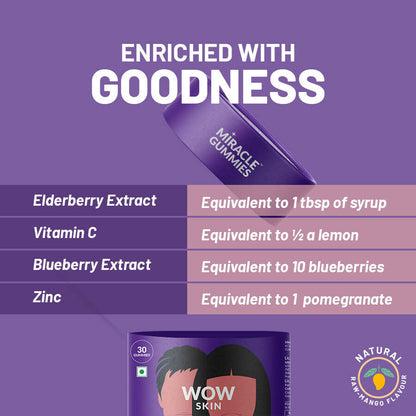 Colorbar Beauty Miracle Gummies - Wow Skin 002 - Distacart
