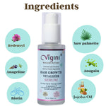 Thumbnail for Vigini 3% Redensyl Hair Growth Vitalizer Serum For Men Women Hair - Distacart