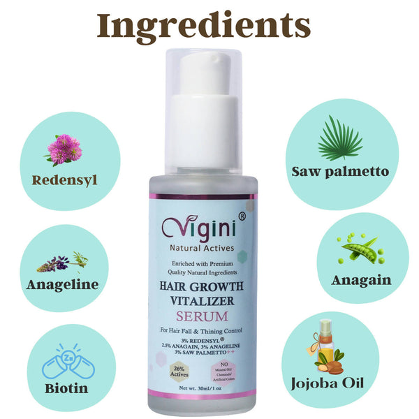Vigini 3% Redensyl Hair Growth Vitalizer Serum For Men Women Hair - Distacart