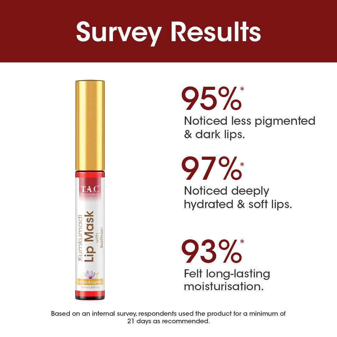 TAC - The Ayurveda Co. Kumkumadi Lip Mask with Saffron - Distacart