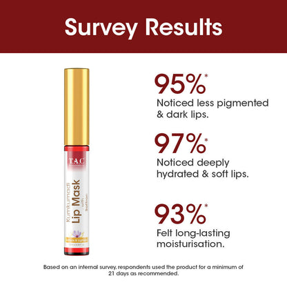 TAC - The Ayurveda Co. Kumkumadi Lip Mask with Saffron - Distacart