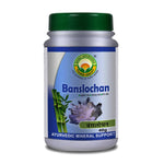 Thumbnail for Basic Ayurveda Banshlochan Usages