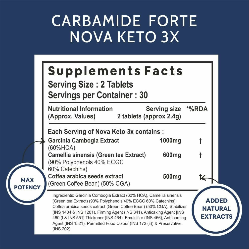Carbamide Forte Keto-3X Fat Burner Tablets with Garcinia - Distacart