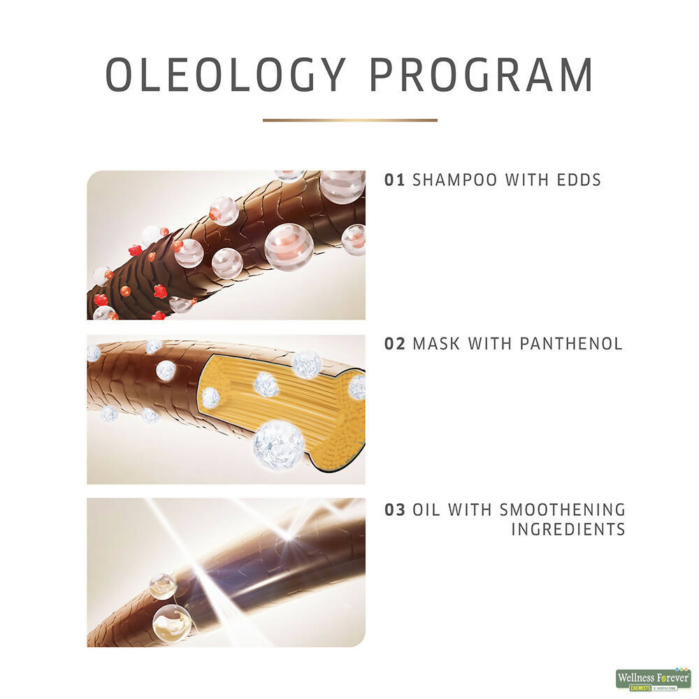 Wella Professionals Oil Reflections Luminous Reboost Mask - Distacart