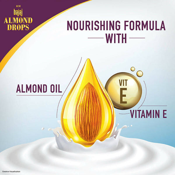 Bajaj Almond Drops Nourishing Body Lotion - Distacart