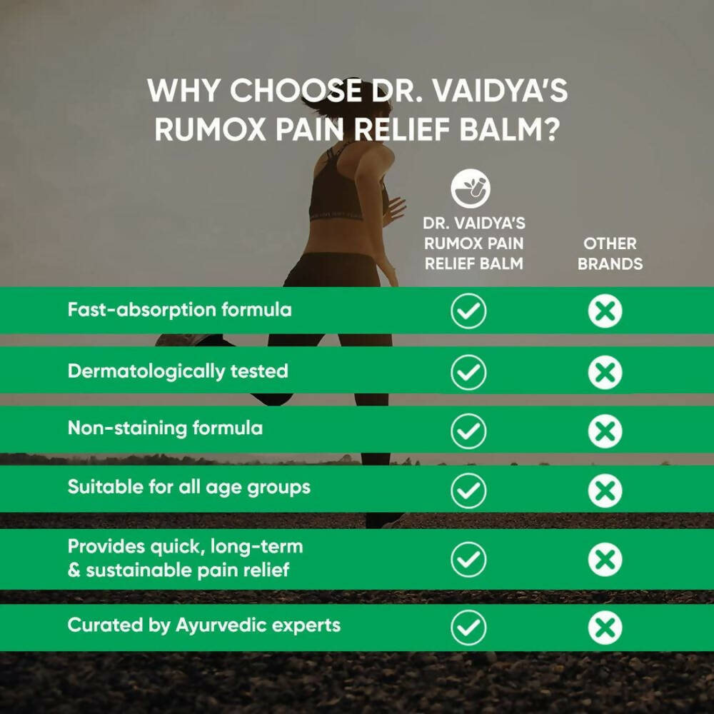 Dr. Vaidya's Rumox Pain Relief Balm - Distacart