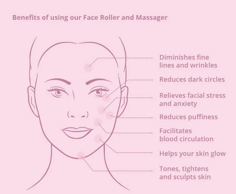 Natural Vibes Rose Quartz Vibrating Face Massage Roller with Free Gold Beauty Elixir Oil - Distacart