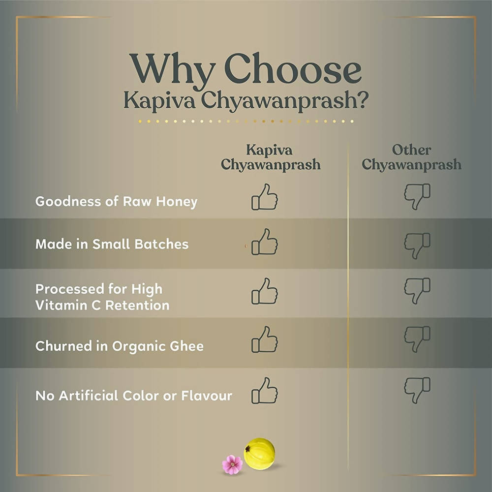 Kapiva Ayurveda Chyawanprash benefits