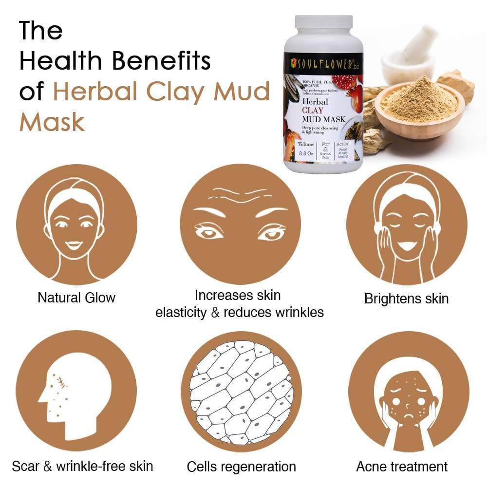 Soulflower Herbal Clay Mud Mask - Distacart