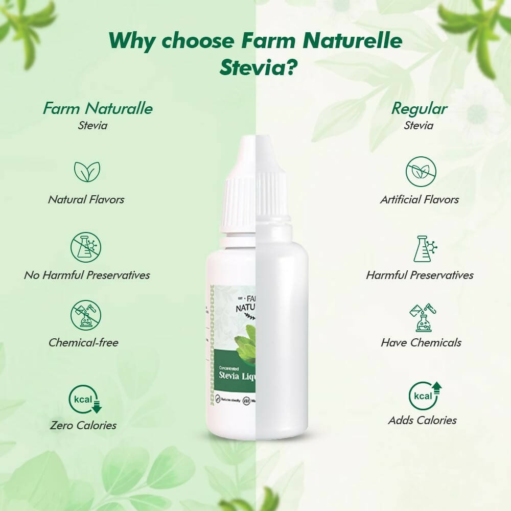 Farm Naturelle Concentrated Stevia Extract Liquid Drops - Distacart