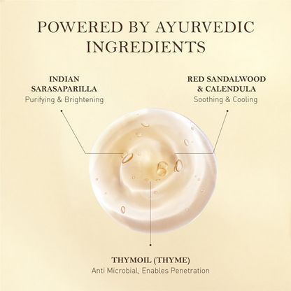 Kama Ayurveda Anti Acne Spot Corrector - Distacart
