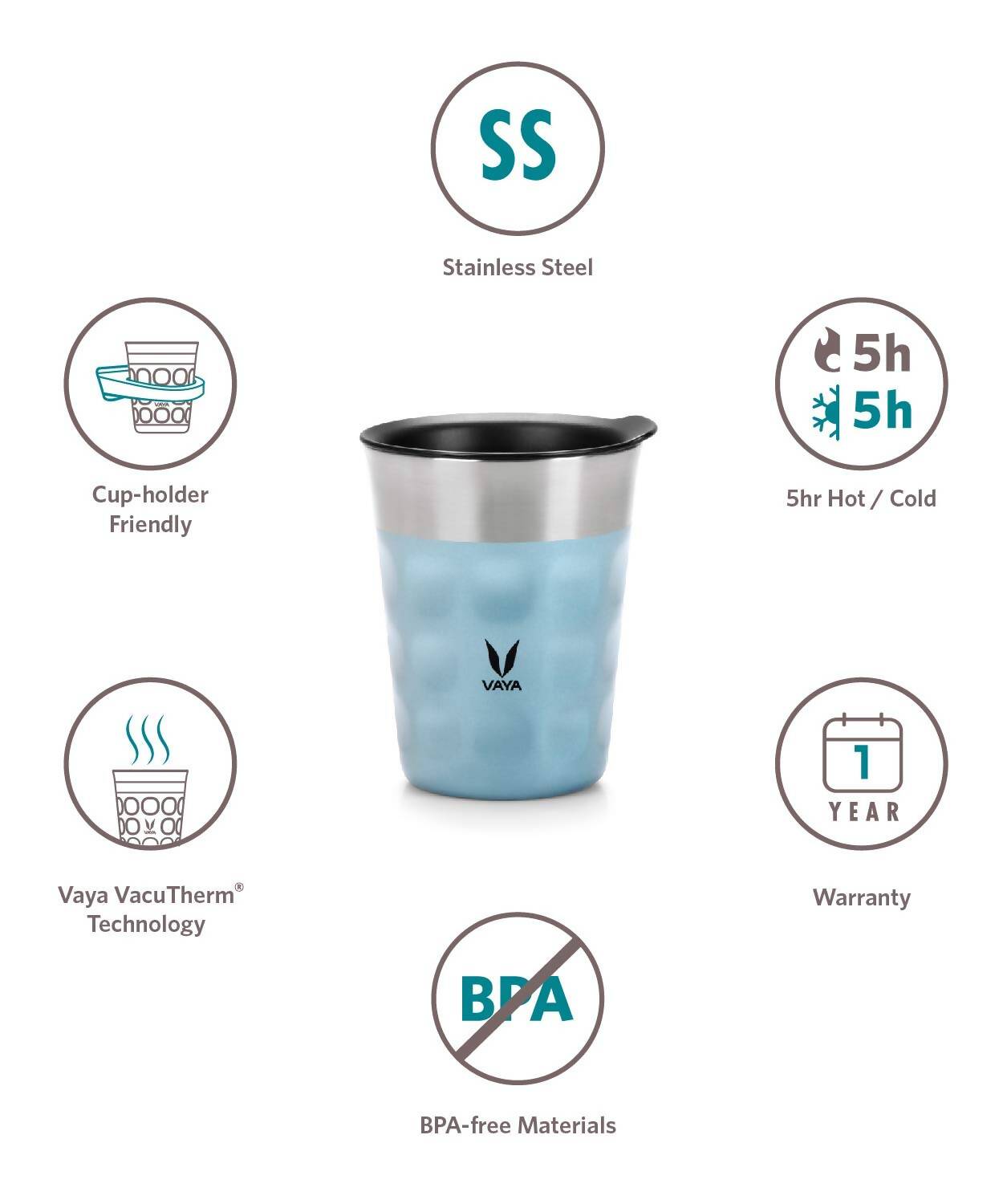 Vaya Popcup Insulated Coffee Mug Tumbler With Lid - 250 ml (Blue) - Distacart