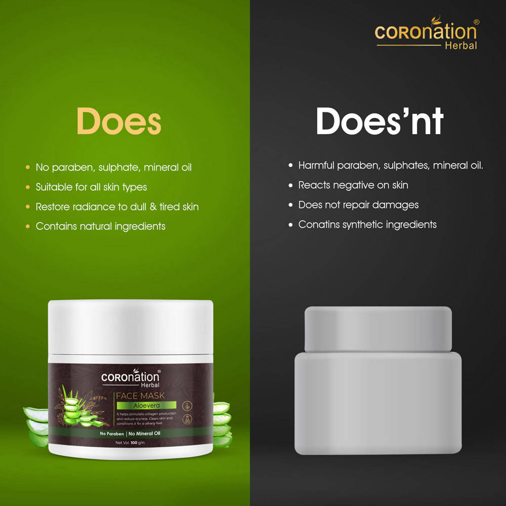 Coronation Herbal Aloevera Face Mask - Distacart