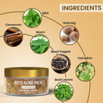 Thumbnail for The Natural Wash Anti-Acne Pack For Active/Cystic Acne