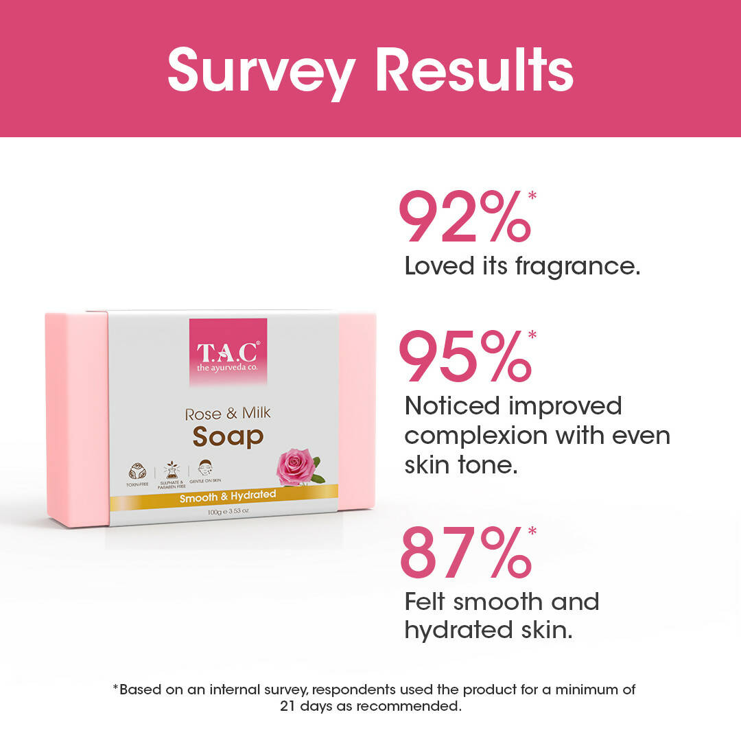 TAC - The Ayurveda Co. Rose & Milk Soap - Distacart