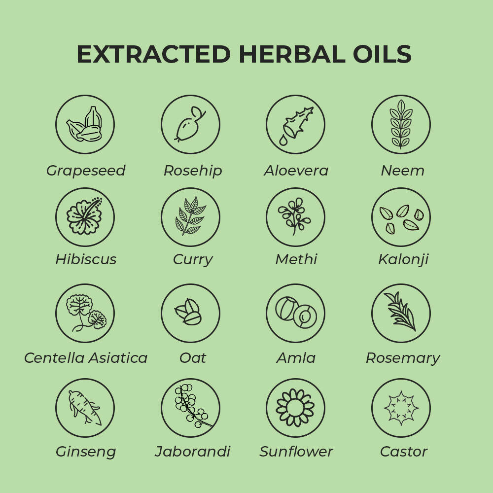 Harkoi Hair Regrowth Oil - Bottle - Distacart