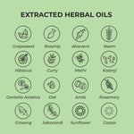 Thumbnail for Harkoi Hair Regrowth Oil - Bottle - Distacart