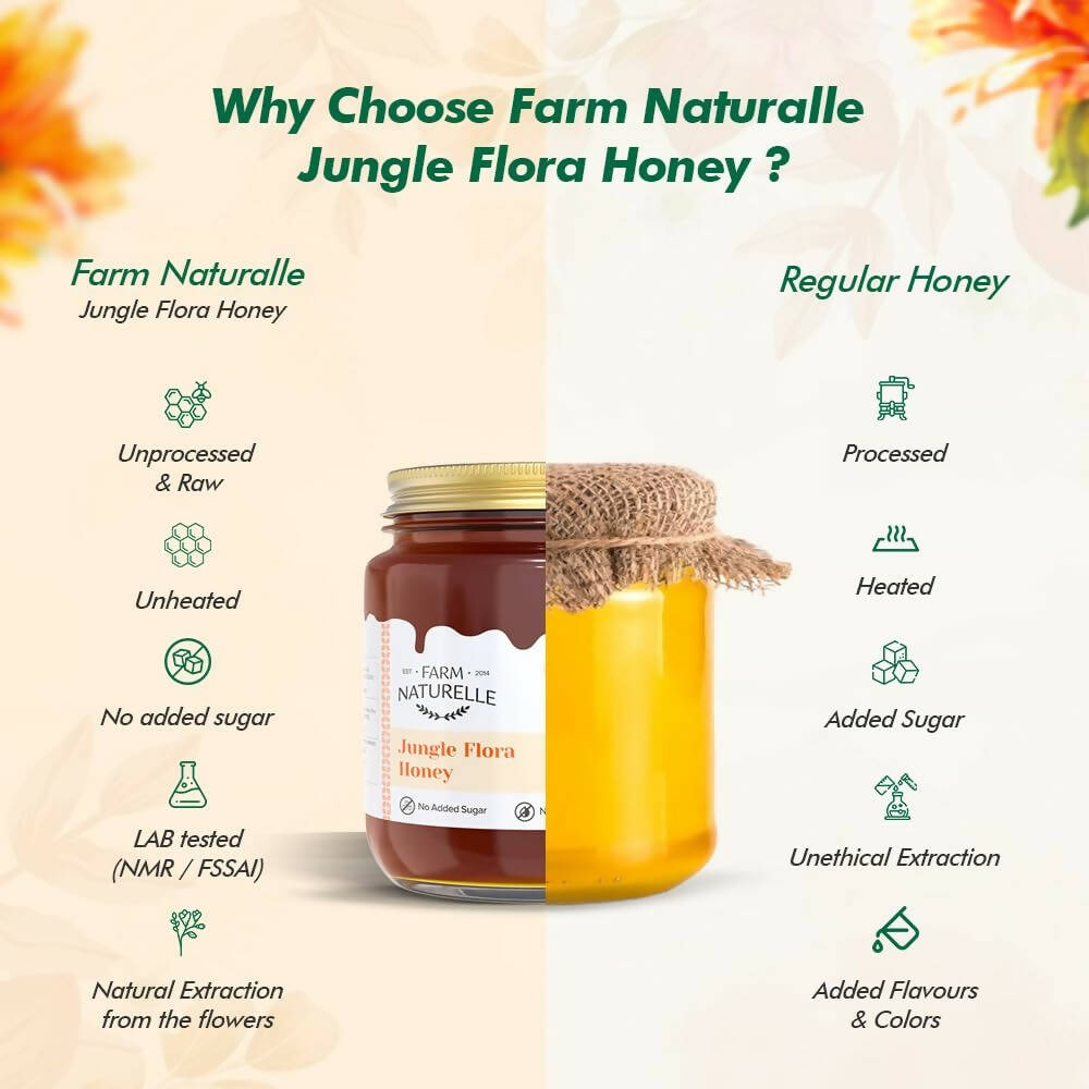 Farm Naturelle Jungle Flora Honey - Distacart